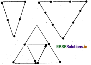 RBSE Solutions for Class 6 Maths Chapter 5 प्रारंभिक आकारों को समझना Ex 5.6 2