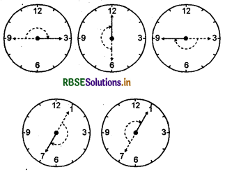 RBSE Solutions for Class 6 Maths Chapter 5 प्रारंभिक आकारों को समझना Intext Questions 2