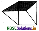 RBSE Solutions for Class 6 Maths Chapter 5 प्रारंभिक आकारों को समझना Intext Questions 23
