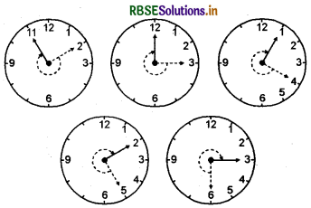 RBSE Solutions for Class 6 Maths Chapter 5 प्रारंभिक आकारों को समझना Intext Questions 3