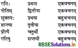 RBSE Solutions for Class 7 Sanskrit Ruchira Chapter 13 अमृतं संस्कृतम् 3