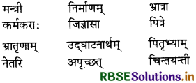 RBSE Solutions for Class 7 Sanskrit Ruchira Chapter 14 अनारिकायाः जिज्ञासा 2