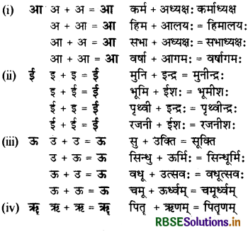 RBSE Class 7 Sanskrit व्याकरण सन्धि-ज्ञानम् 1