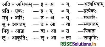 RBSE Class 7 Sanskrit व्याकरण सन्धि-ज्ञानम् 2