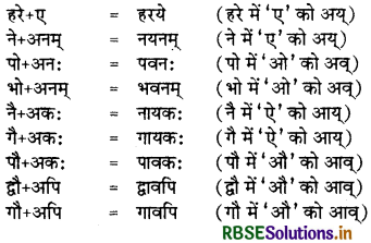 RBSE Class 7 Sanskrit व्याकरण सन्धि-ज्ञानम् 3