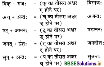 RBSE Class 7 Sanskrit व्याकरण सन्धि-ज्ञानम् 4