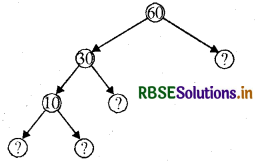 RBSE Solutions for Class 6 Maths Chapter 3 संख्याओं के साथ खेलना Ex 3.5 2