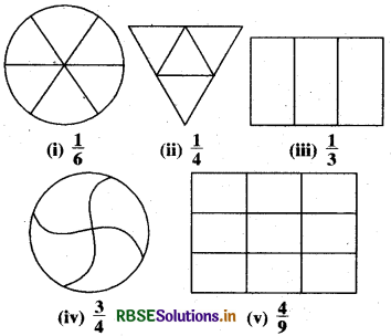 RBSE Solutions for Class 6 Maths Chapter 7 भिन्न Ex 7.1 2