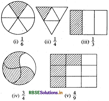 RBSE Solutions for Class 6 Maths Chapter 7 भिन्न Ex 7.1 3