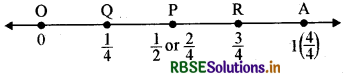 RBSE Solutions for Class 6 Maths Chapter 7 भिन्न Ex 7.2 1