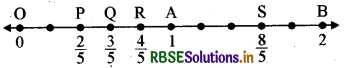 RBSE Solutions for Class 6 Maths Chapter 7 भिन्न Ex 7.2 3