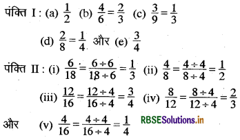 RBSE Solutions for Class 6 Maths Chapter 7 भिन्न Ex 7.3 5