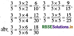 RBSE Solutions for Class 6 Maths Chapter 7 भिन्न Intext Questions 11