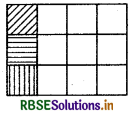 RBSE Solutions for Class 6 Maths Chapter 7 भिन्न Intext Questions 18