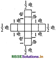 RBSE Solutions for Class 6 Maths Chapter 10 क्षेत्रमिति Ex 10.1 13