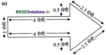 RBSE Solutions for Class 6 Maths Chapter 10 क्षेत्रमिति Ex 10.1 5