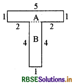 RBSE Solutions for Class 6 Maths Chapter 10 क्षेत्रमिति Ex 10.3 9