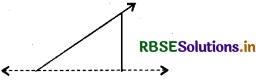 RBSE Solutions for Class 6 Maths Chapter 13 सममिति Ex 13.1 5