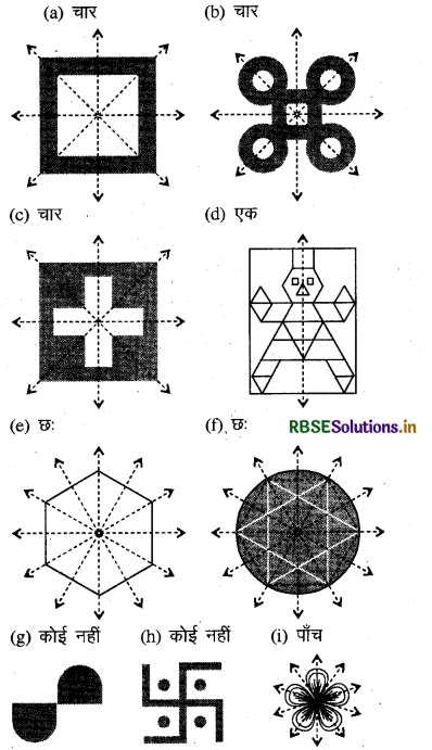 RBSE Solutions for Class 6 Maths Chapter 13 सममिति Ex 13.2 1