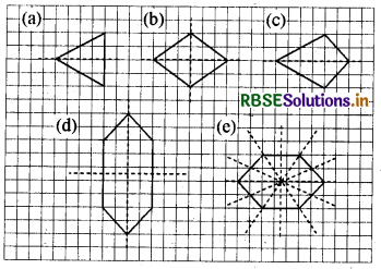 RBSE Solutions for Class 6 Maths Chapter 13 सममिति Ex 13.2 7