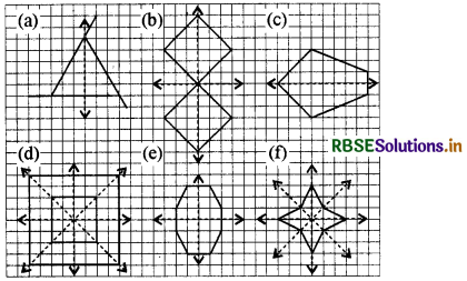 RBSE Solutions for Class 6 Maths Chapter 13 सममिति Ex 13.2 8