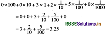 RBSE Solutions for Class 6 Maths Chapter 8 दशमलव Ex 8.2 4