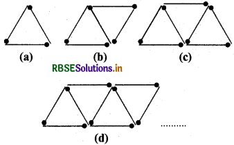 RBSE Solutions for Class 6 Maths Chapter 11 बीजगणित Ex 11.1 11