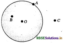 RBSE Solutions for Class 6 Maths Chapter 14 Practical Geometry Ex 14.1 4