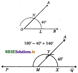 RBSE Solutions for Class 6 Maths Chapter 14 Practical Geometry Ex 14.6 15