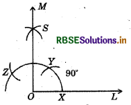 RBSE Solutions for Class 6 Maths Chapter 14 Practical Geometry Ex 14.6 7