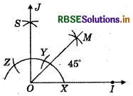 RBSE Solutions for Class 6 Maths Chapter 14 Practical Geometry Ex 14.6 9
