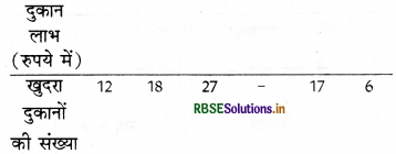 RBSE Solutions for Class 11 Economics Chapter 5 केंद्रीय प्रवृत्ति की माप 1