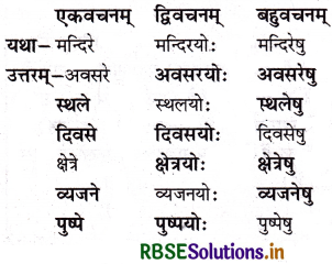 RBSE Solutions for Class 6 Sanskrit Ruchira Chapter 11 पुष्पोत्सवः 1