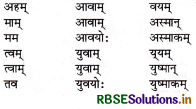 RBSE Solutions for Class 6 Sanskrit Ruchira Chapter 4 विद्यालयः 1