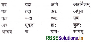 RBSE Solutions for Class 6 Sanskrit Ruchira Chapter 7 बकस्य प्रतिकारः 1