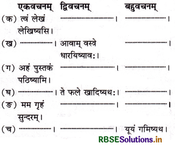 RBSE Solutions for Class 6 Sanskrit Ruchira Chapter 9 क्रीडास्पर्धा 3