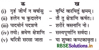 RBSE Solutions for Class 6 Sanskrit Ruchira Chapter 10 कृषिकाः कर्मवीराः 3