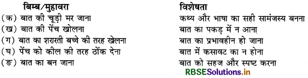 RBSE Solutions for Class 12 Hindi Aroh Chapter 3 कविता के बहाने, बात सीधी थी पर 1