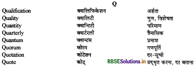 RBSE Class 12 Hindi Anivarya Vyavaharik Vyakaran पारिभाषिक शब्दावली 16