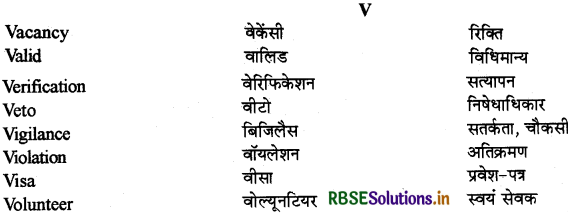 RBSE Class 12 Hindi Anivarya Vyavaharik Vyakaran पारिभाषिक शब्दावली 21