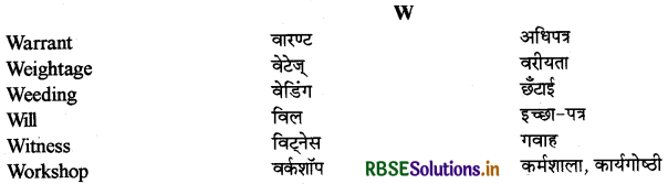 RBSE Class 12 Hindi Anivarya Vyavaharik Vyakaran पारिभाषिक शब्दावली 22