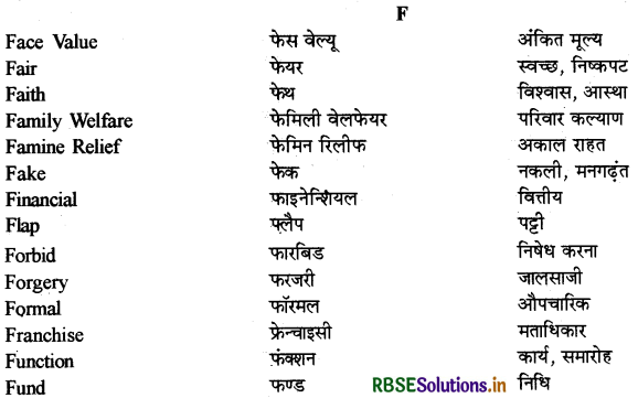 RBSE Class 12 Hindi Anivarya Vyavaharik Vyakaran पारिभाषिक शब्दावली 6