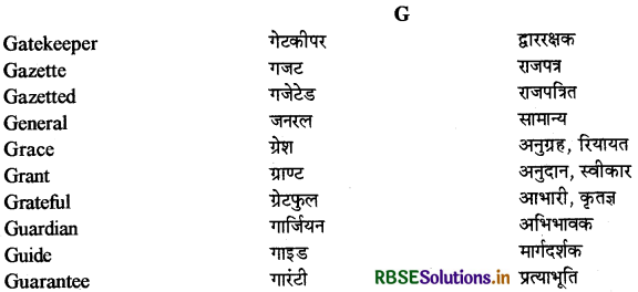 RBSE Class 12 Hindi Anivarya Vyavaharik Vyakaran पारिभाषिक शब्दावली 7