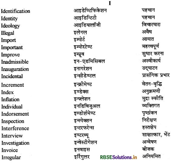 RBSE Class 12 Hindi Anivarya Vyavaharik Vyakaran पारिभाषिक शब्दावली 9.1