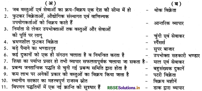 RBSE Class 11 Business Studies Important Questions Chapter 10 आंतरिक व्यापार 1