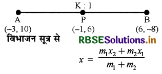 RBSE Solutions for Class 10 Maths Chapter 7 निर्देशांक ज्यामिति Ex 7.2 Q4