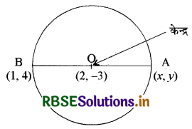 RBSE Solutions for Class 10 Maths Chapter 7 निर्देशांक ज्यामिति Ex 7.2 Q7