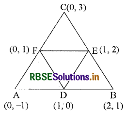 RBSE Solutions for Class 10 Maths Chapter 7 निर्देशांक ज्यामिति Ex 7.3 Q3