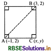 RBSE Solutions for Class 10 Maths Chapter 7 निर्देशांक ज्यामिति Ex 7.4 Q4