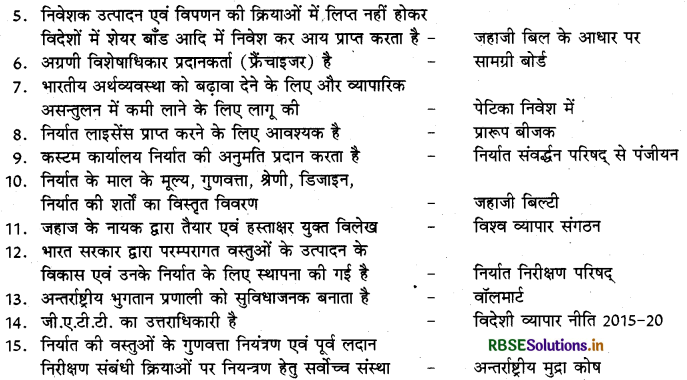 RBSE Class 11 Business Studies Important Questions Chapter 11 अंतर्राष्ट्रीय व्यापार 2